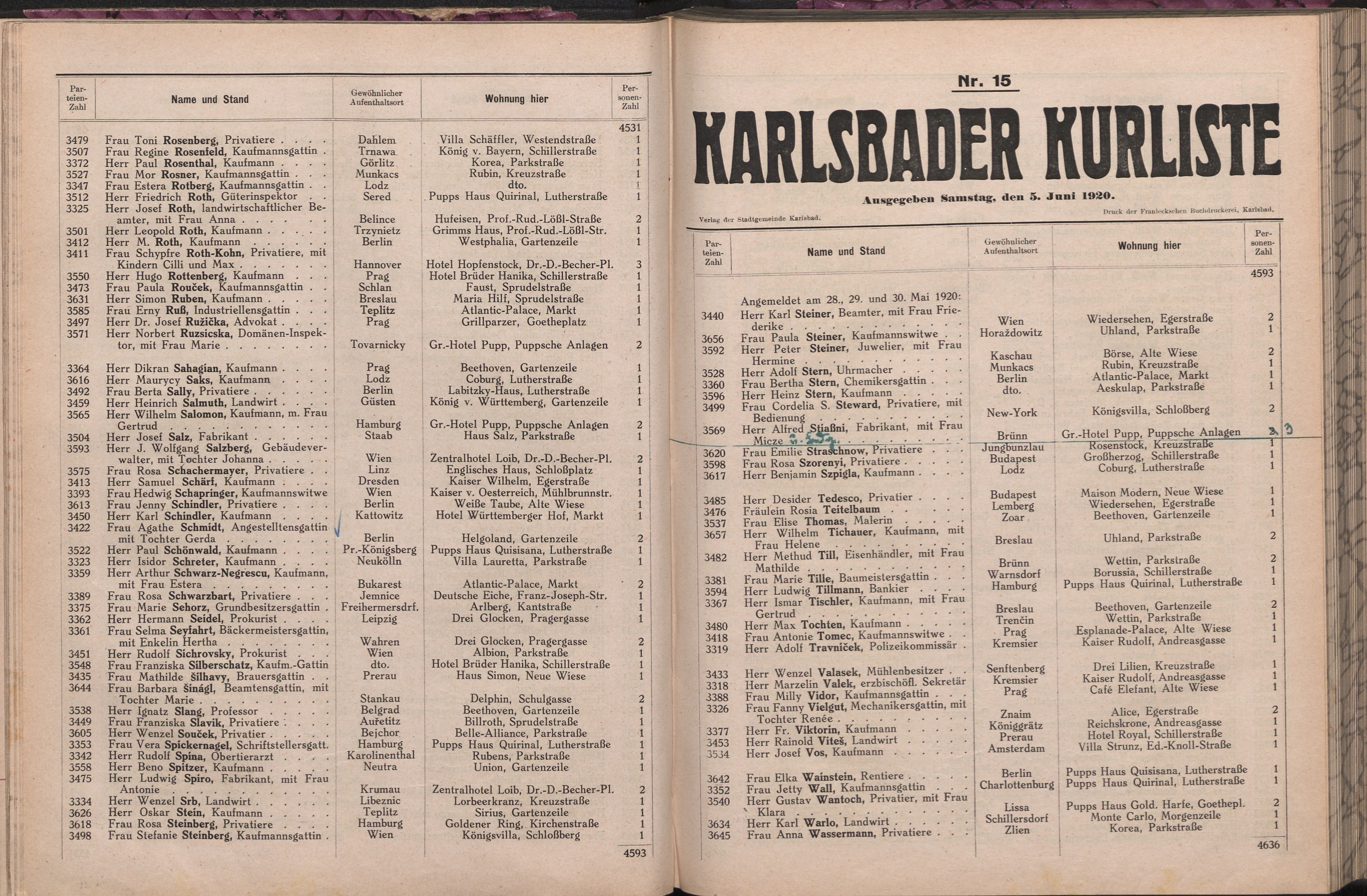 45. soap-kv_knihovna_karlsbader-kurliste-1920_0450
