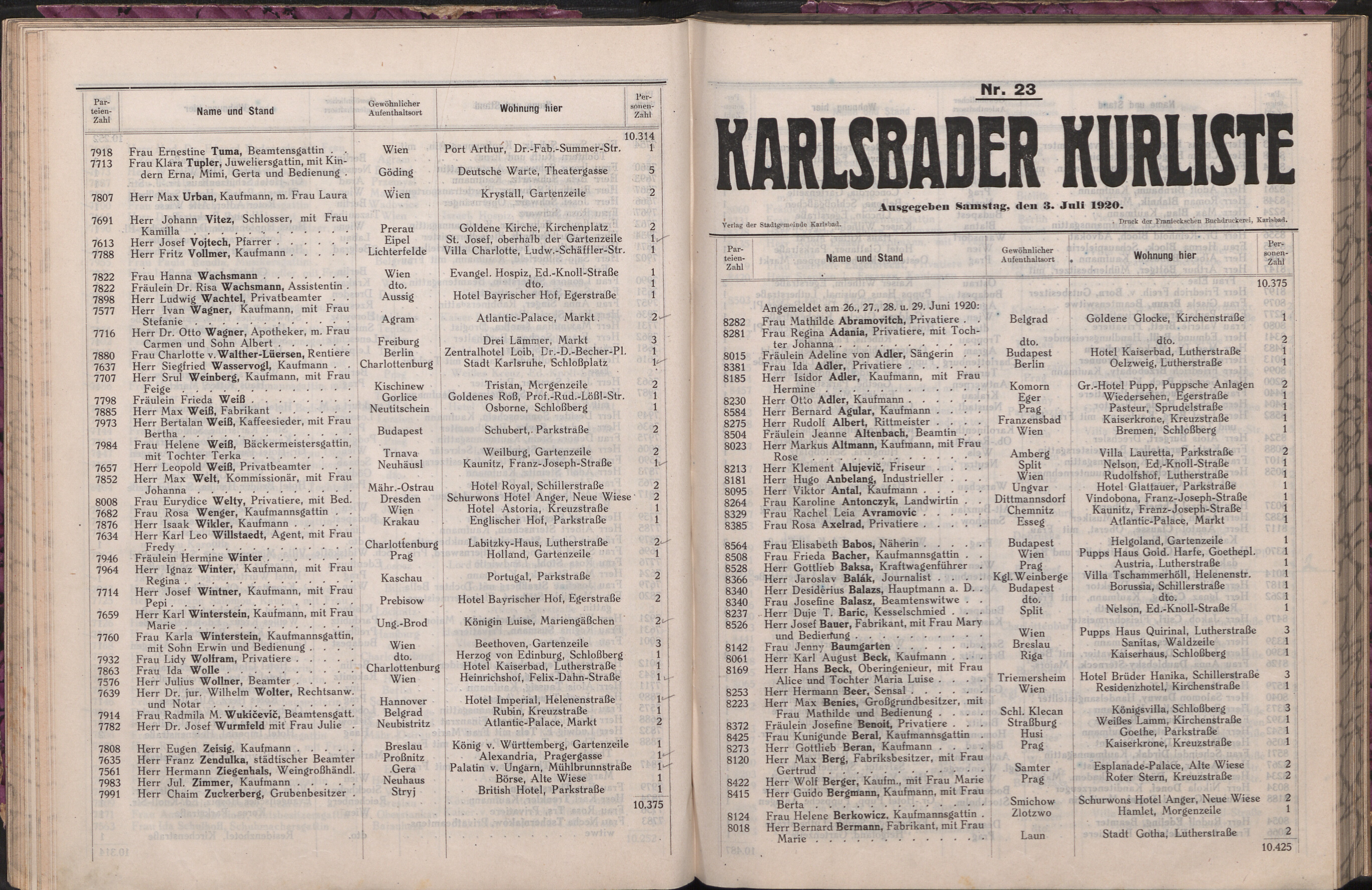 92. soap-kv_knihovna_karlsbader-kurliste-1920_0920