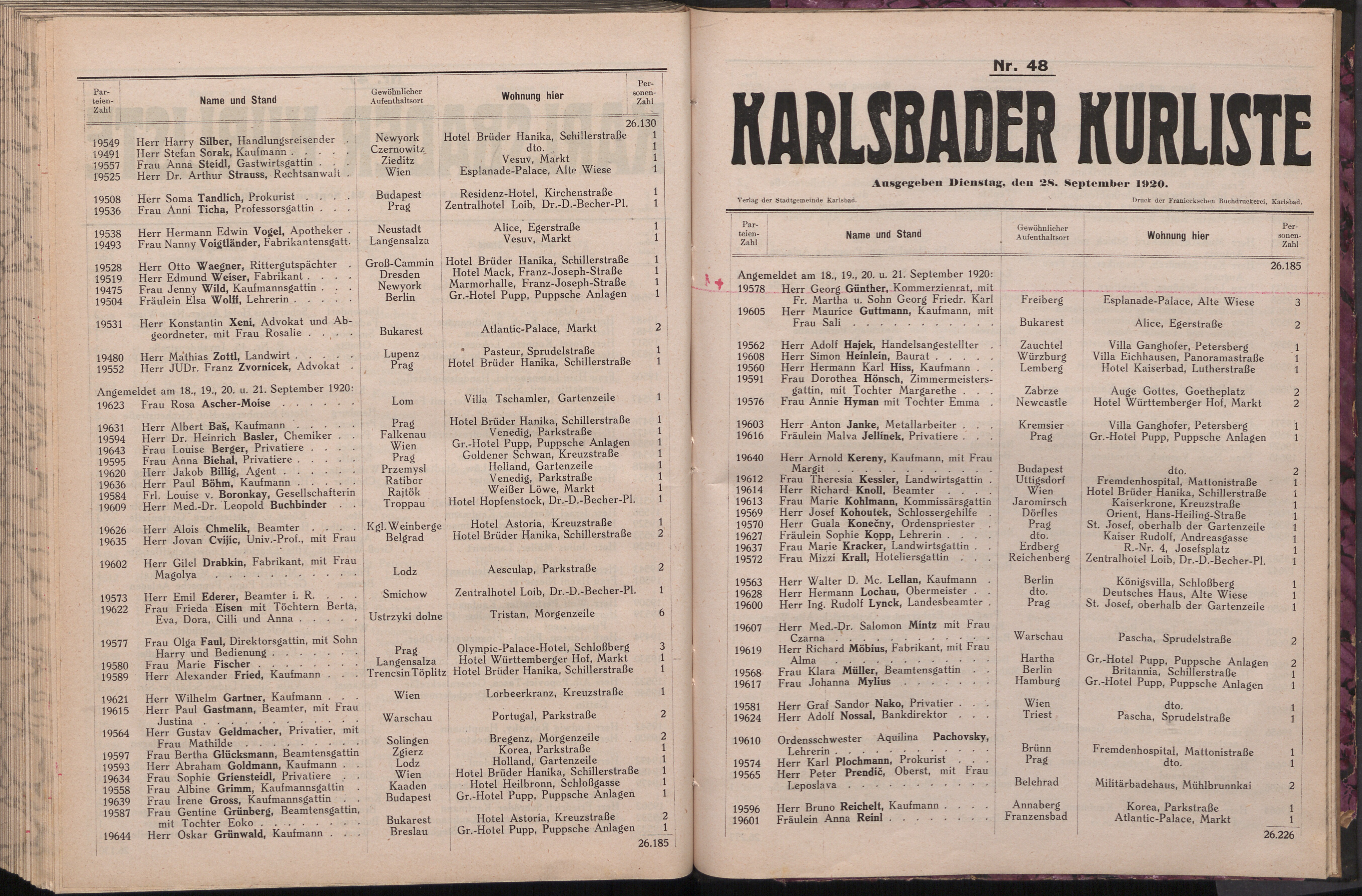 220. soap-kv_knihovna_karlsbader-kurliste-1920_2200