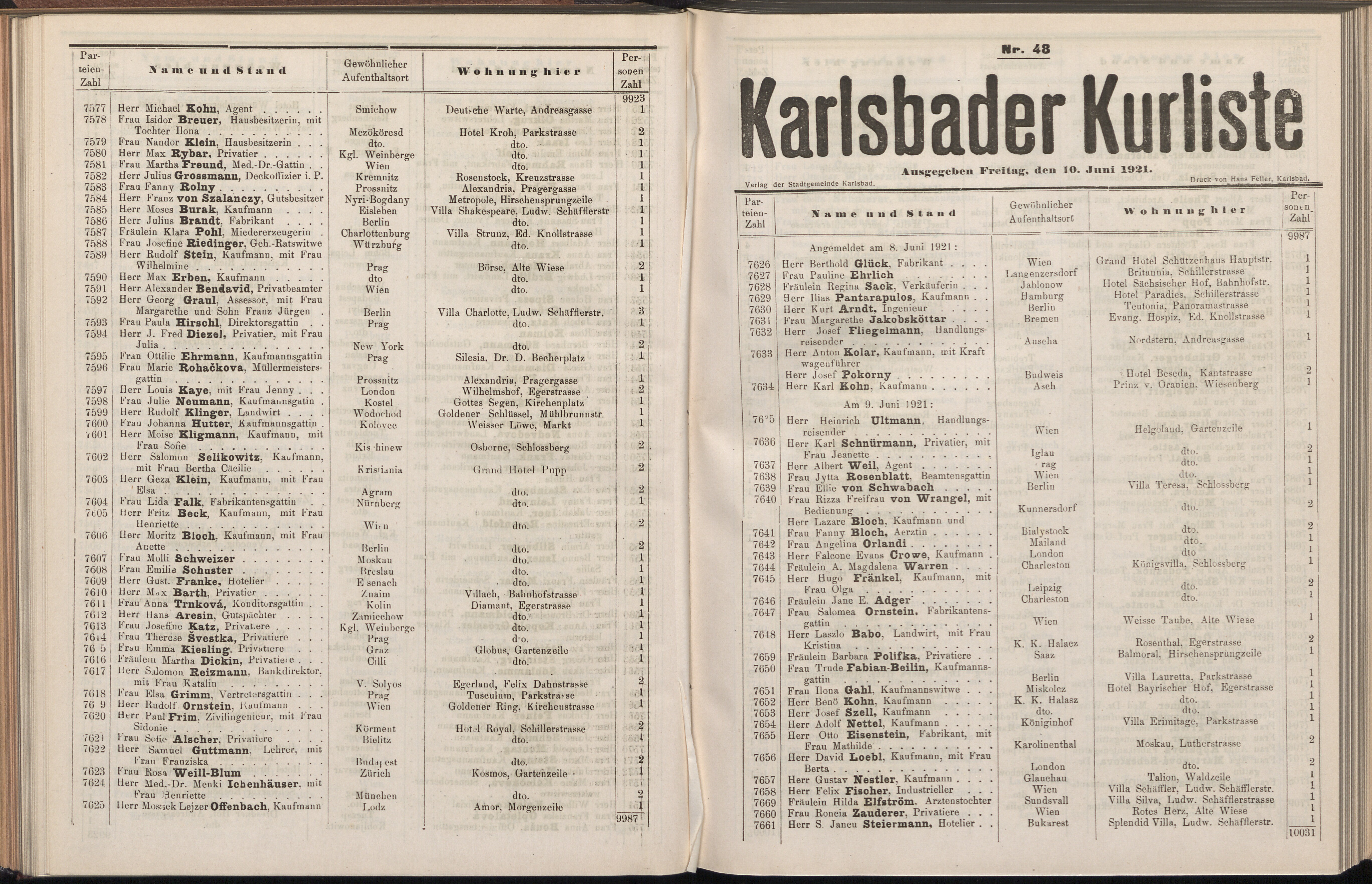 169. soap-kv_knihovna_karlsbader-kurliste-1921_1690