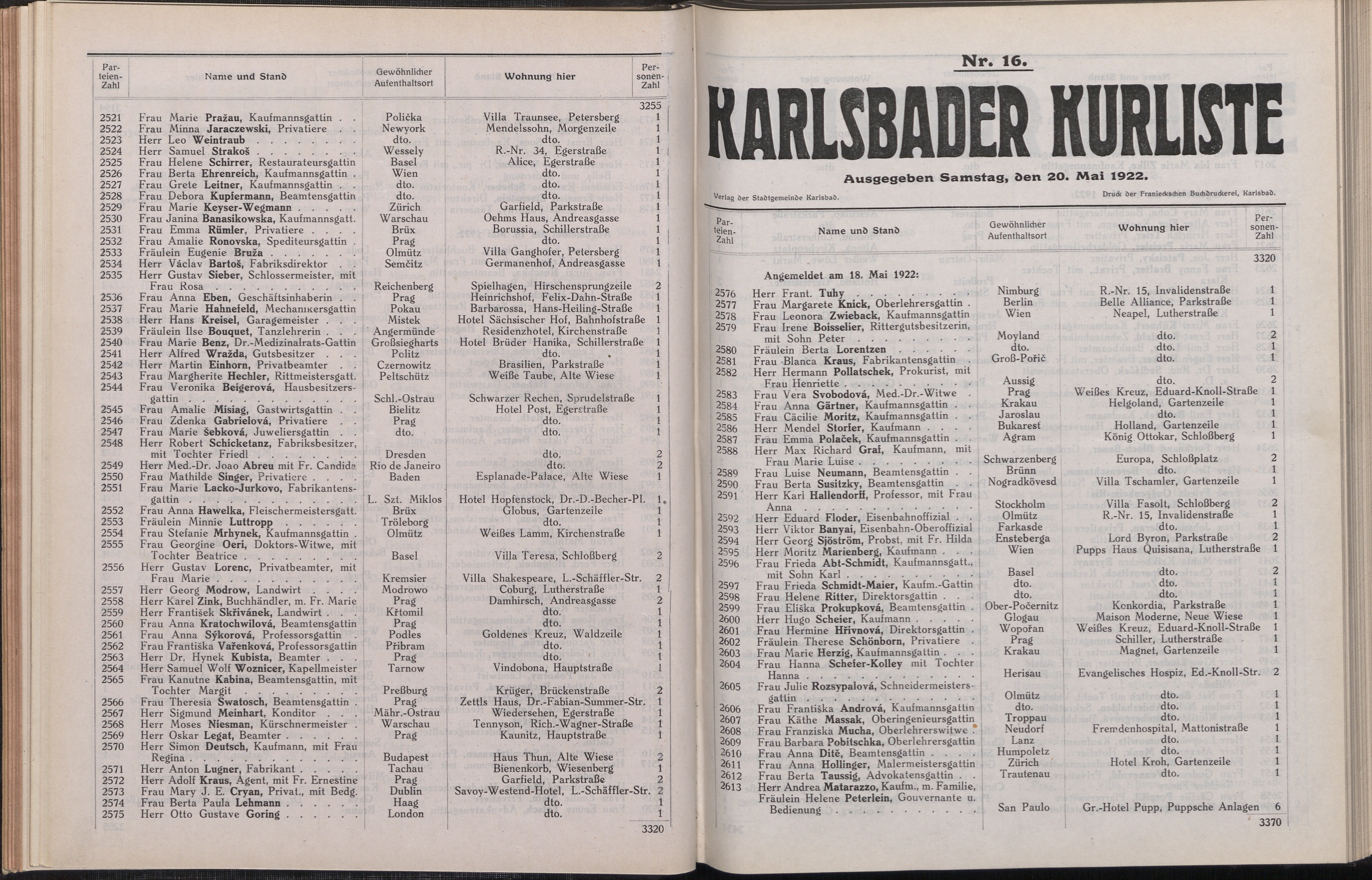87. soap-kv_knihovna_karlsbader-kurliste-1922_0870