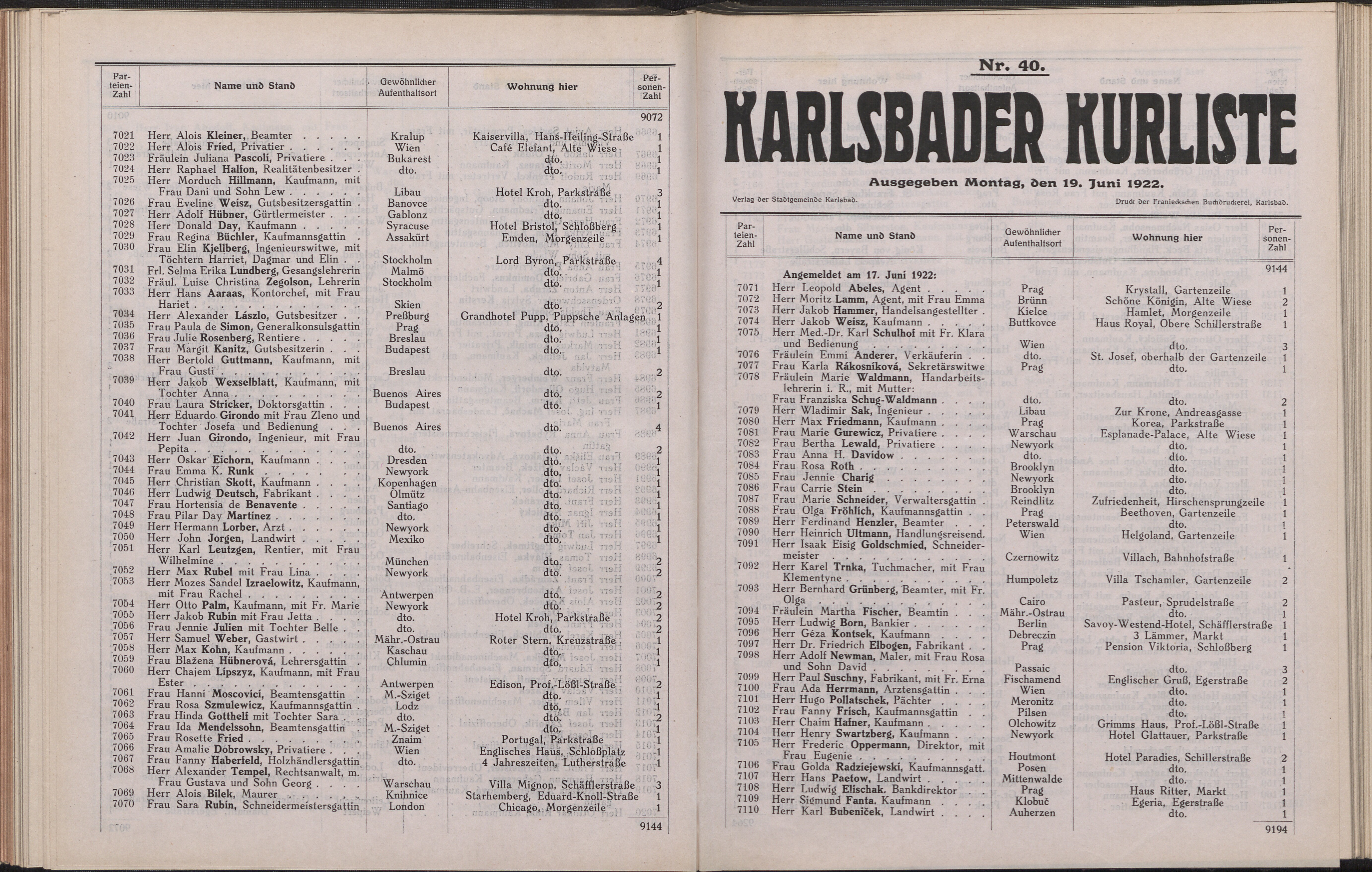 135. soap-kv_knihovna_karlsbader-kurliste-1922_1350