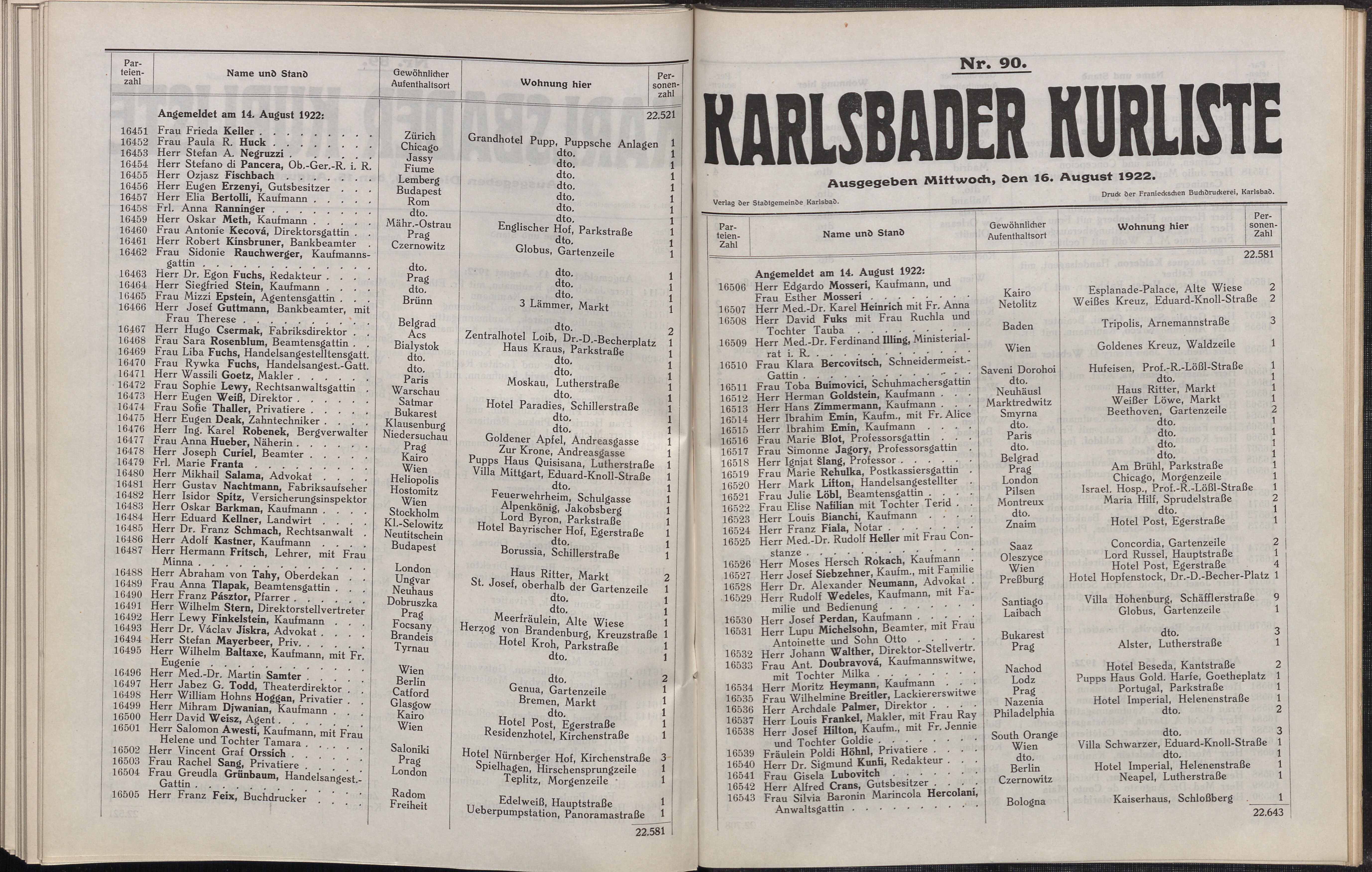 241. soap-kv_knihovna_karlsbader-kurliste-1922_2410