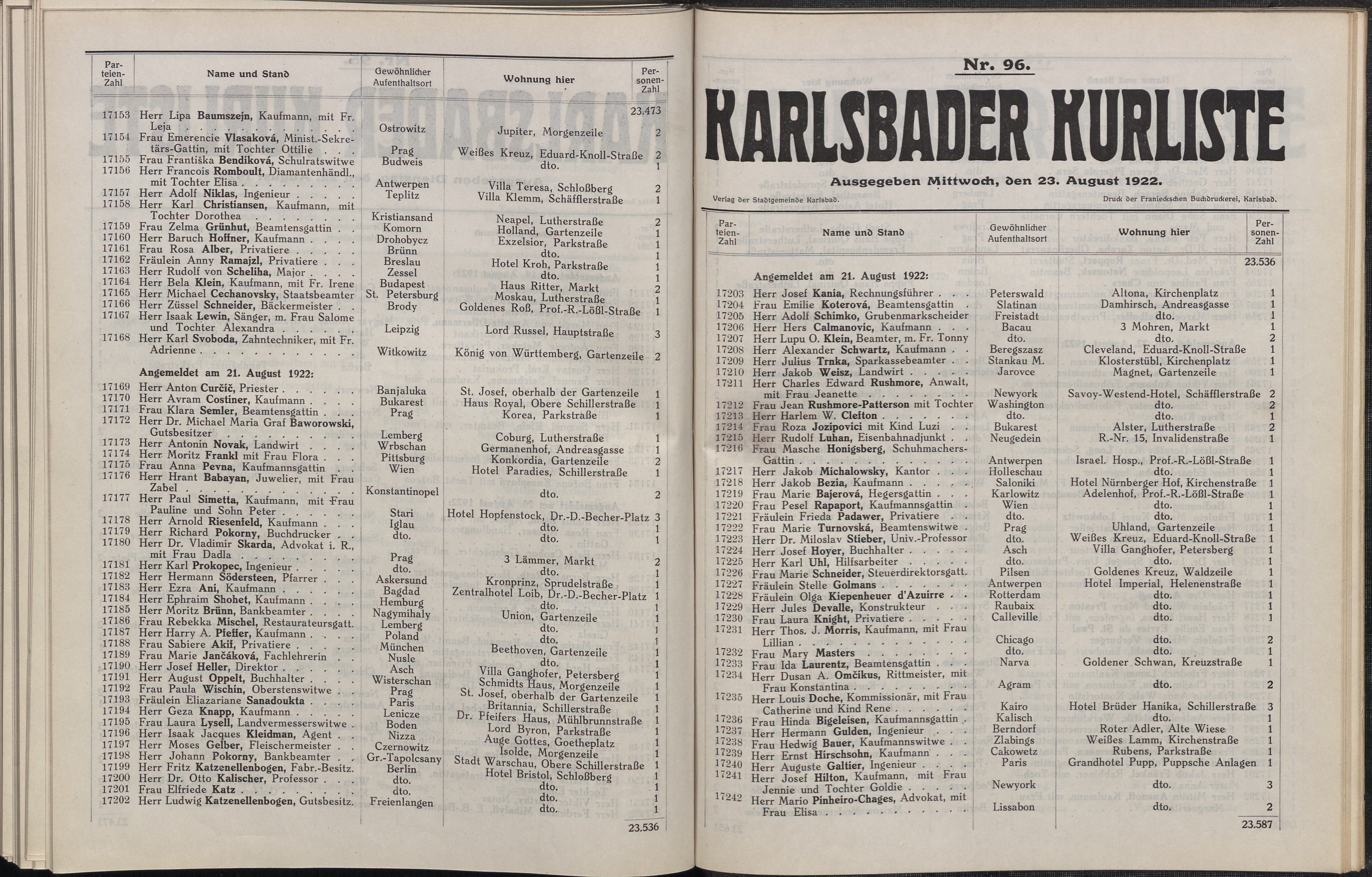 249. soap-kv_knihovna_karlsbader-kurliste-1922_2490