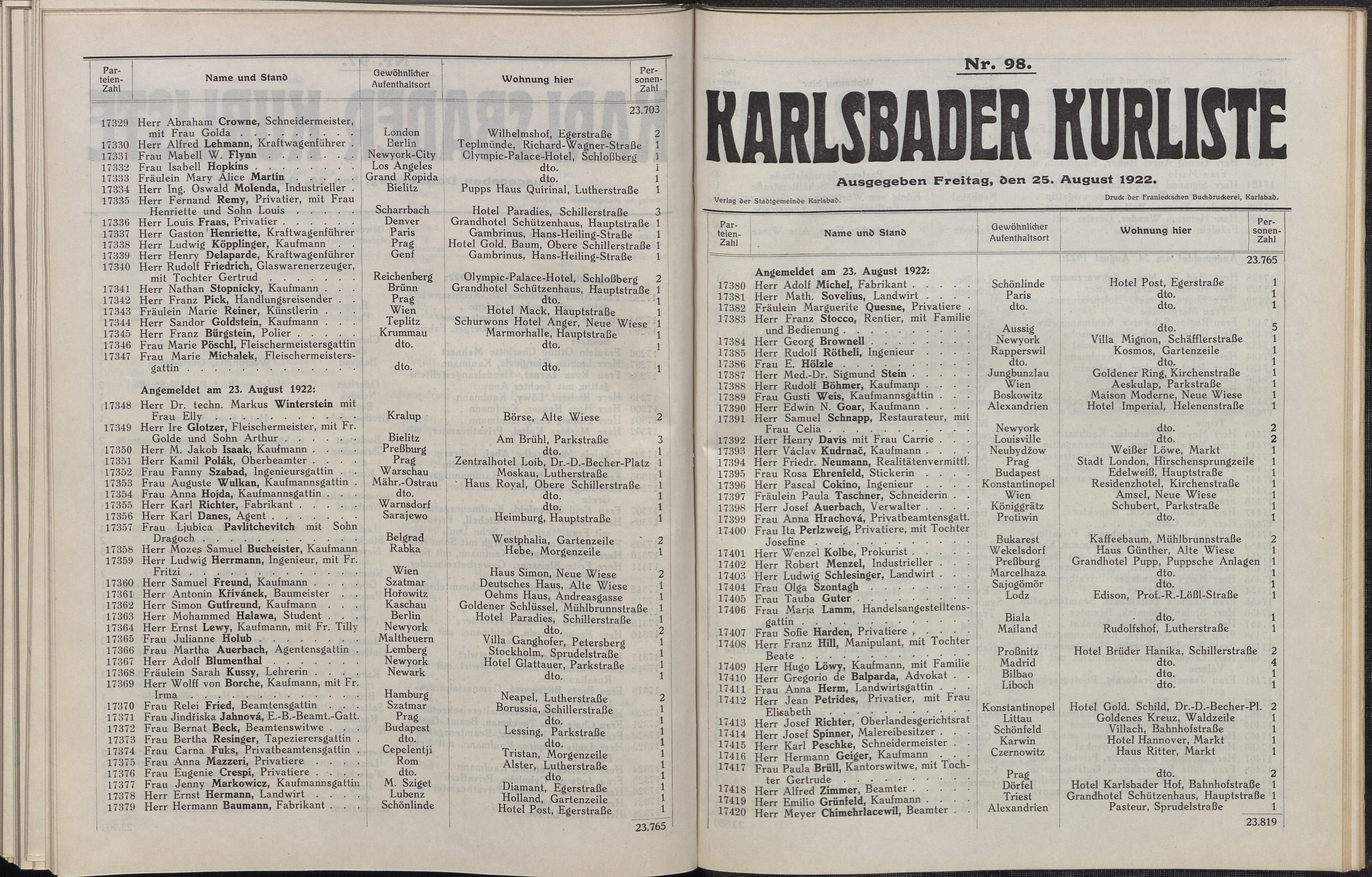 251. soap-kv_knihovna_karlsbader-kurliste-1922_2510
