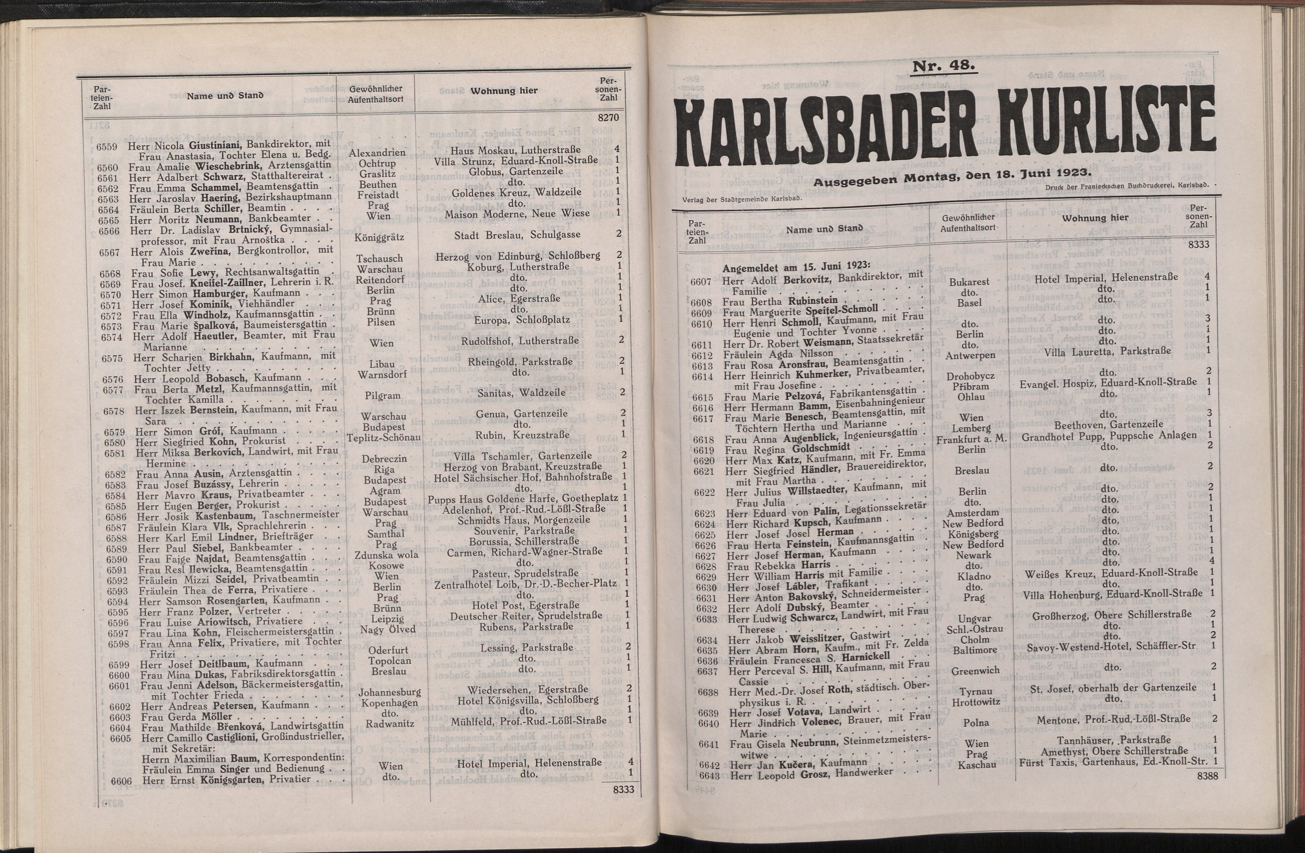 78. soap-kv_knihovna_karlsbader-kurliste-1923_0780