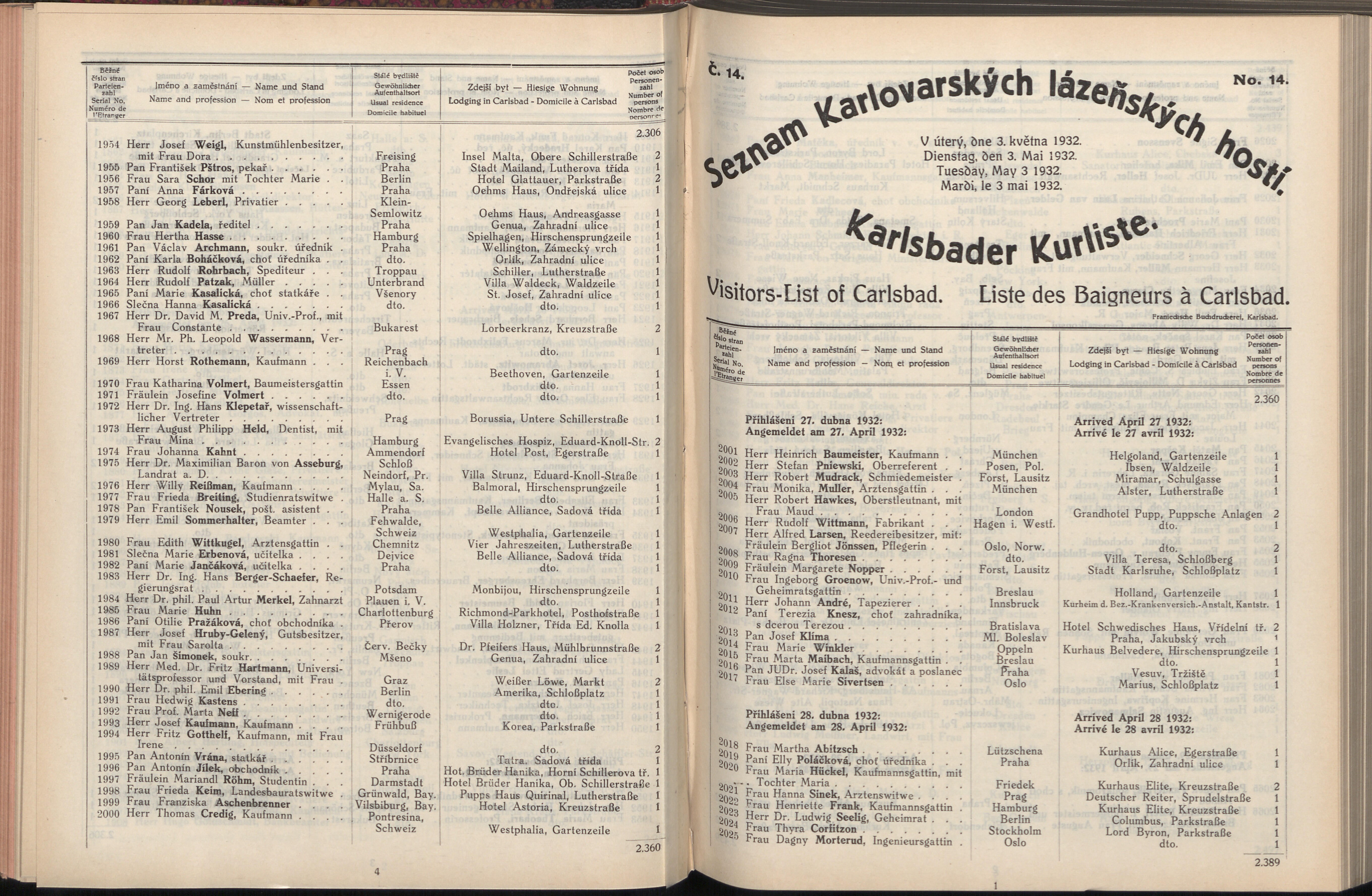 104. soap-kv_knihovna_karlsbader-kurliste-1932_1040