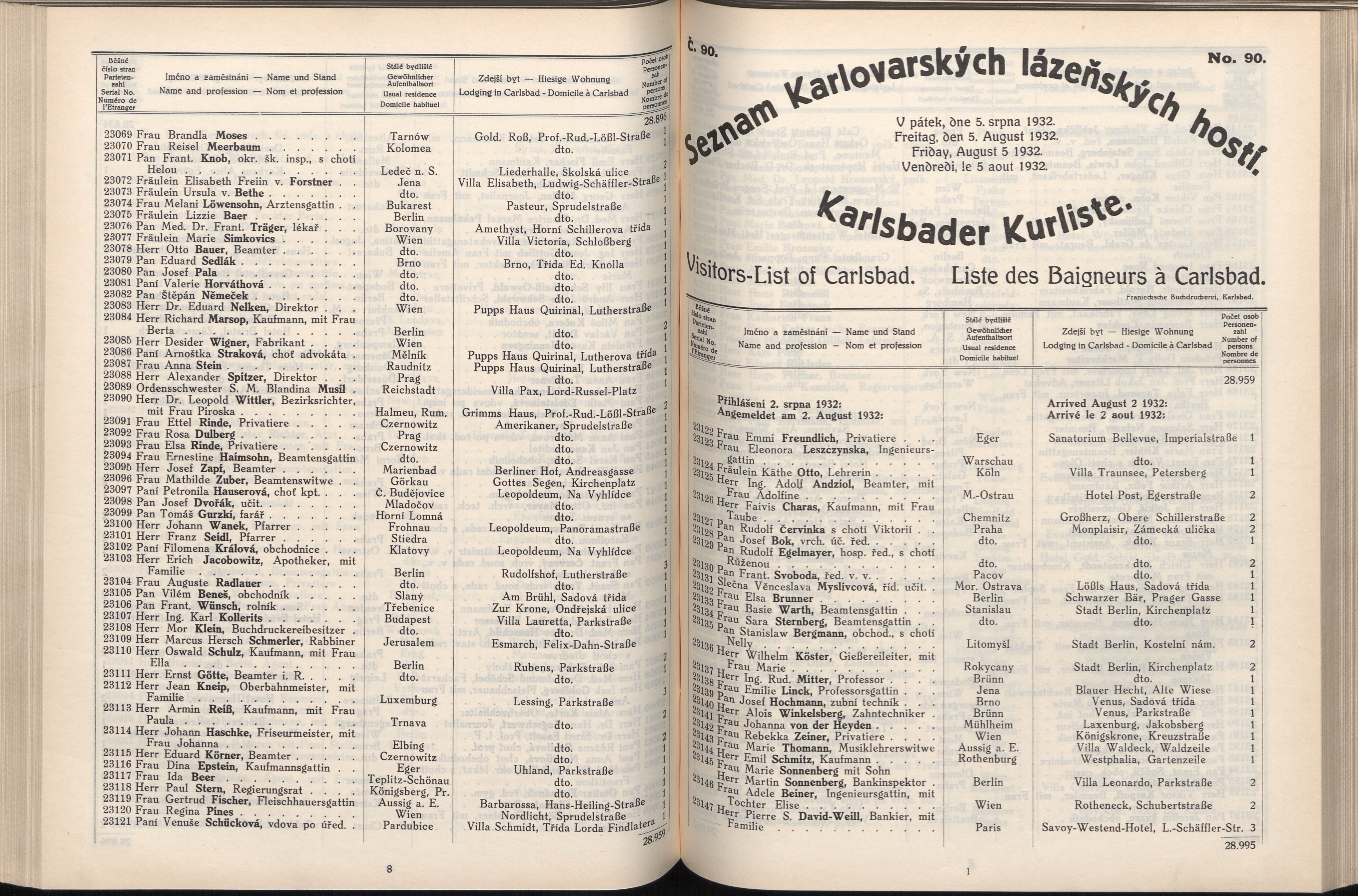 348. soap-kv_knihovna_karlsbader-kurliste-1932_3480