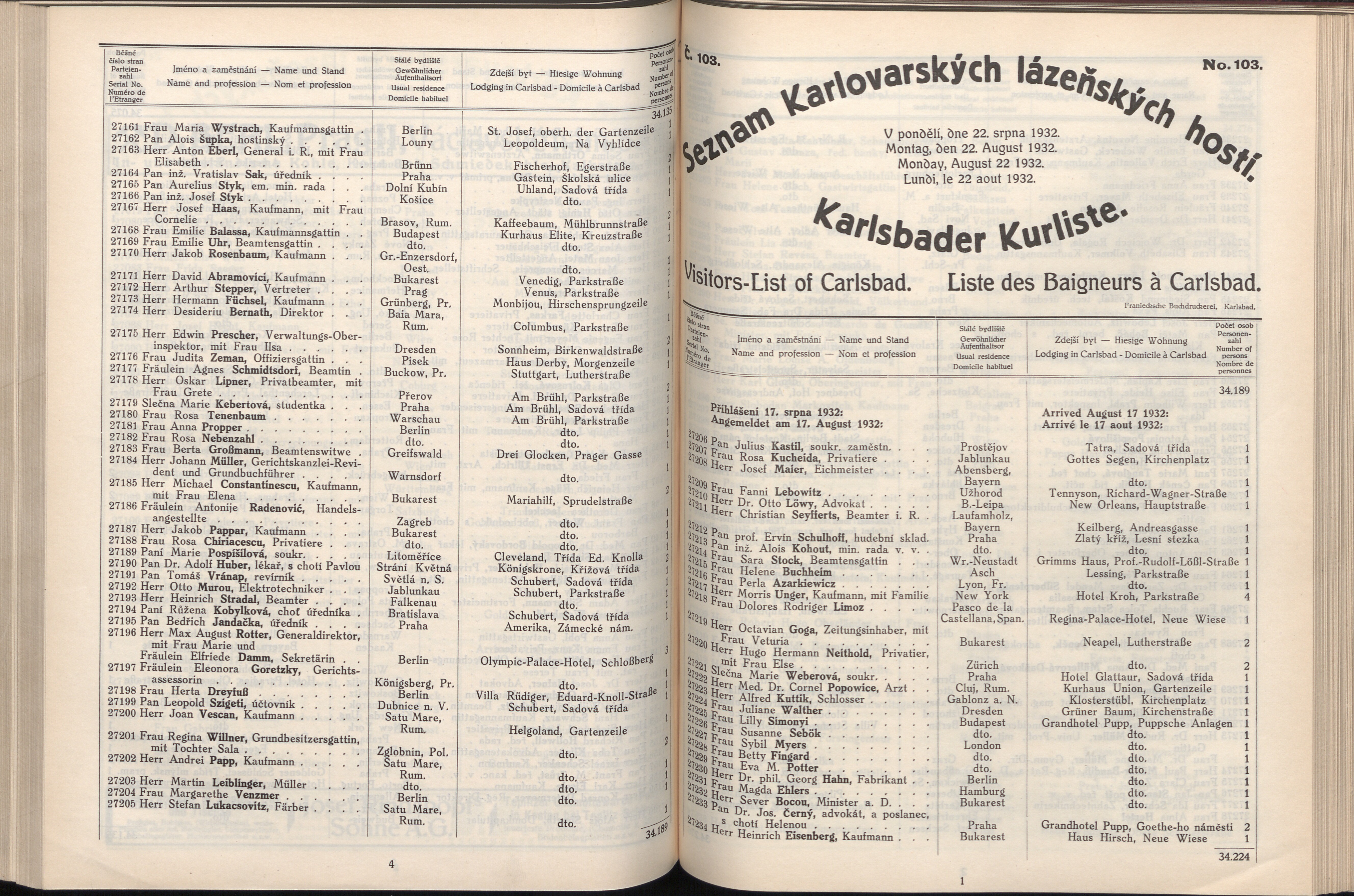 396. soap-kv_knihovna_karlsbader-kurliste-1932_3960