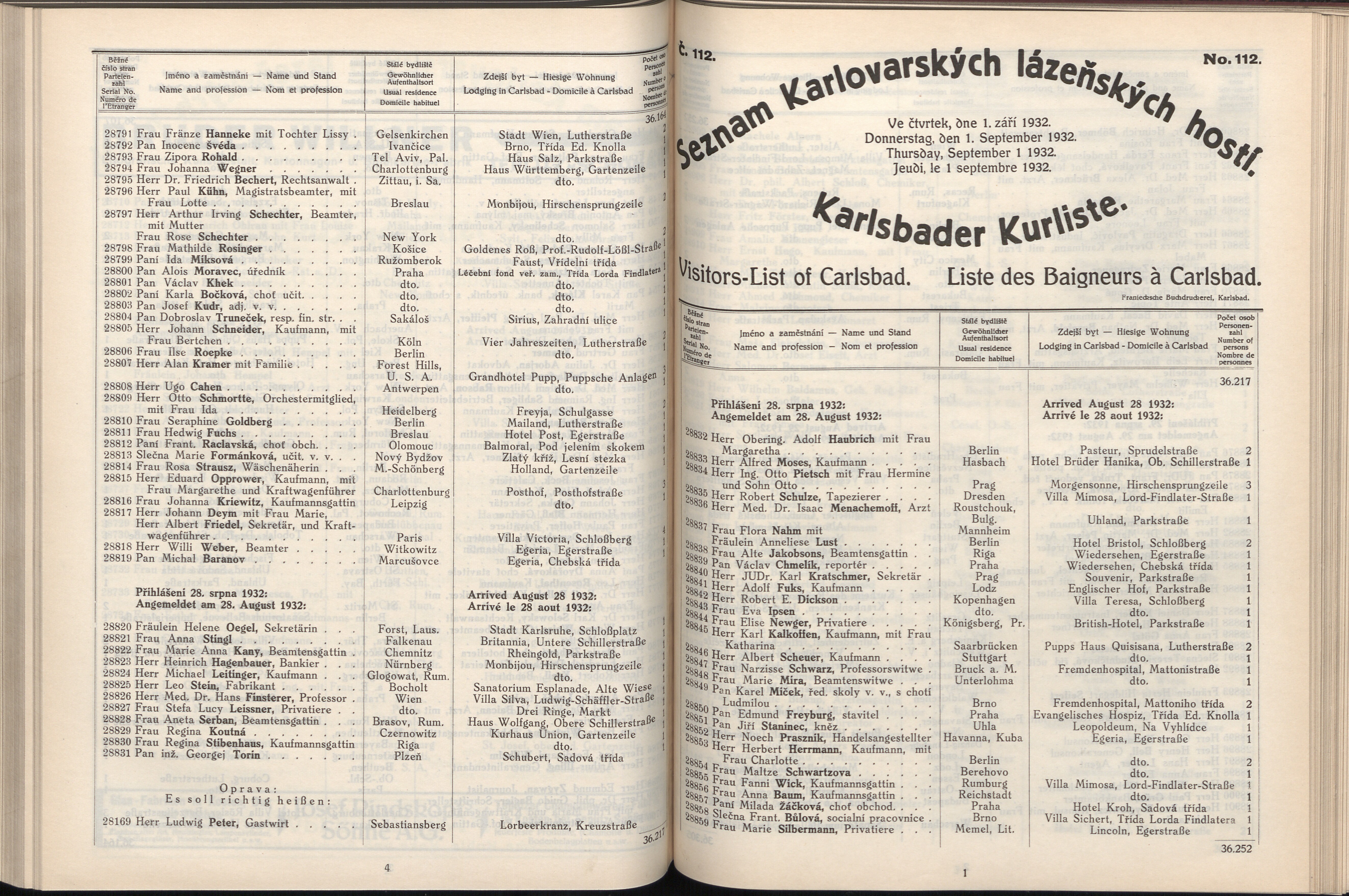416. soap-kv_knihovna_karlsbader-kurliste-1932_4160