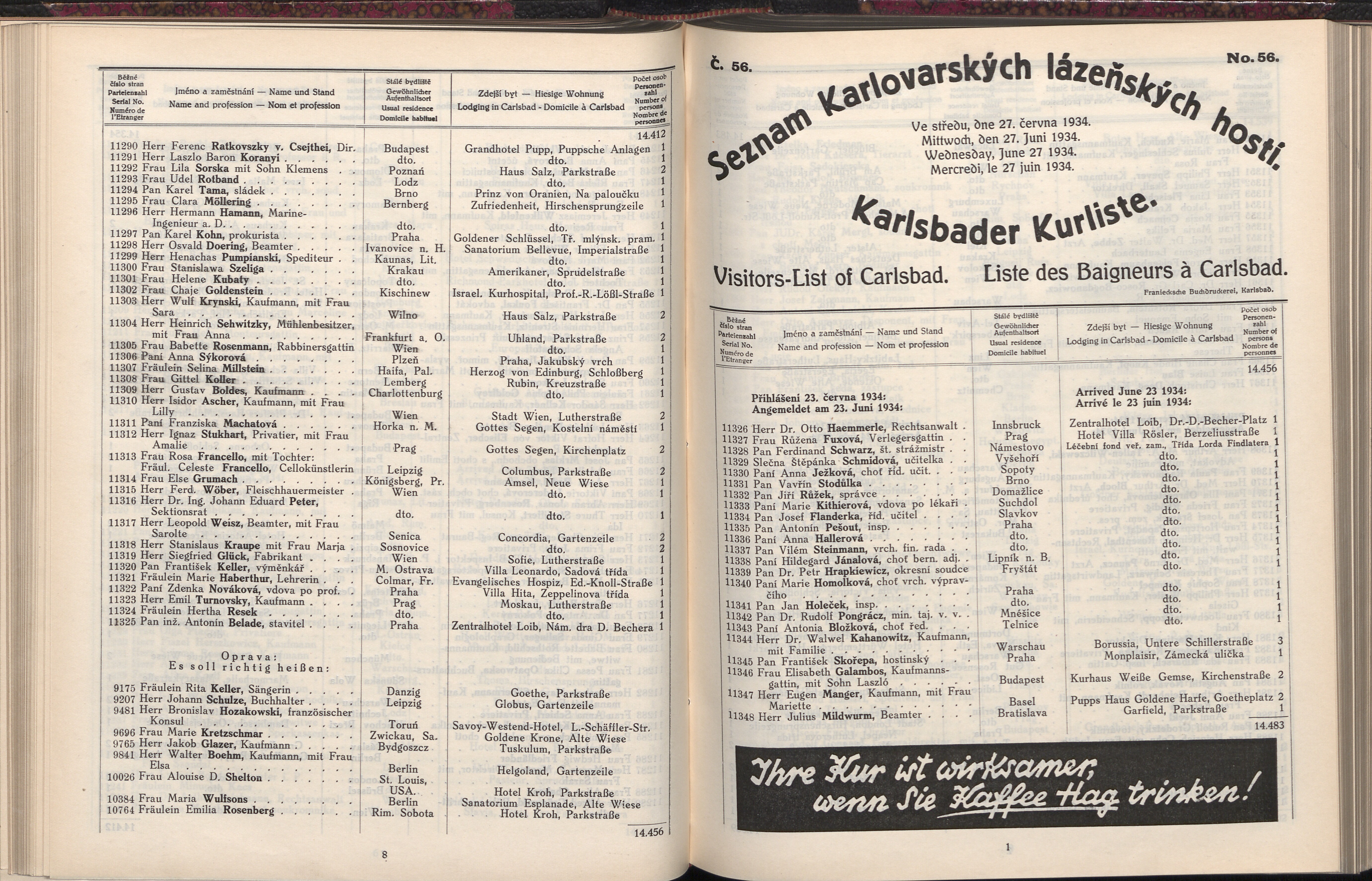 208. soap-kv_knihovna_karlsbader-kurliste-1934_2080