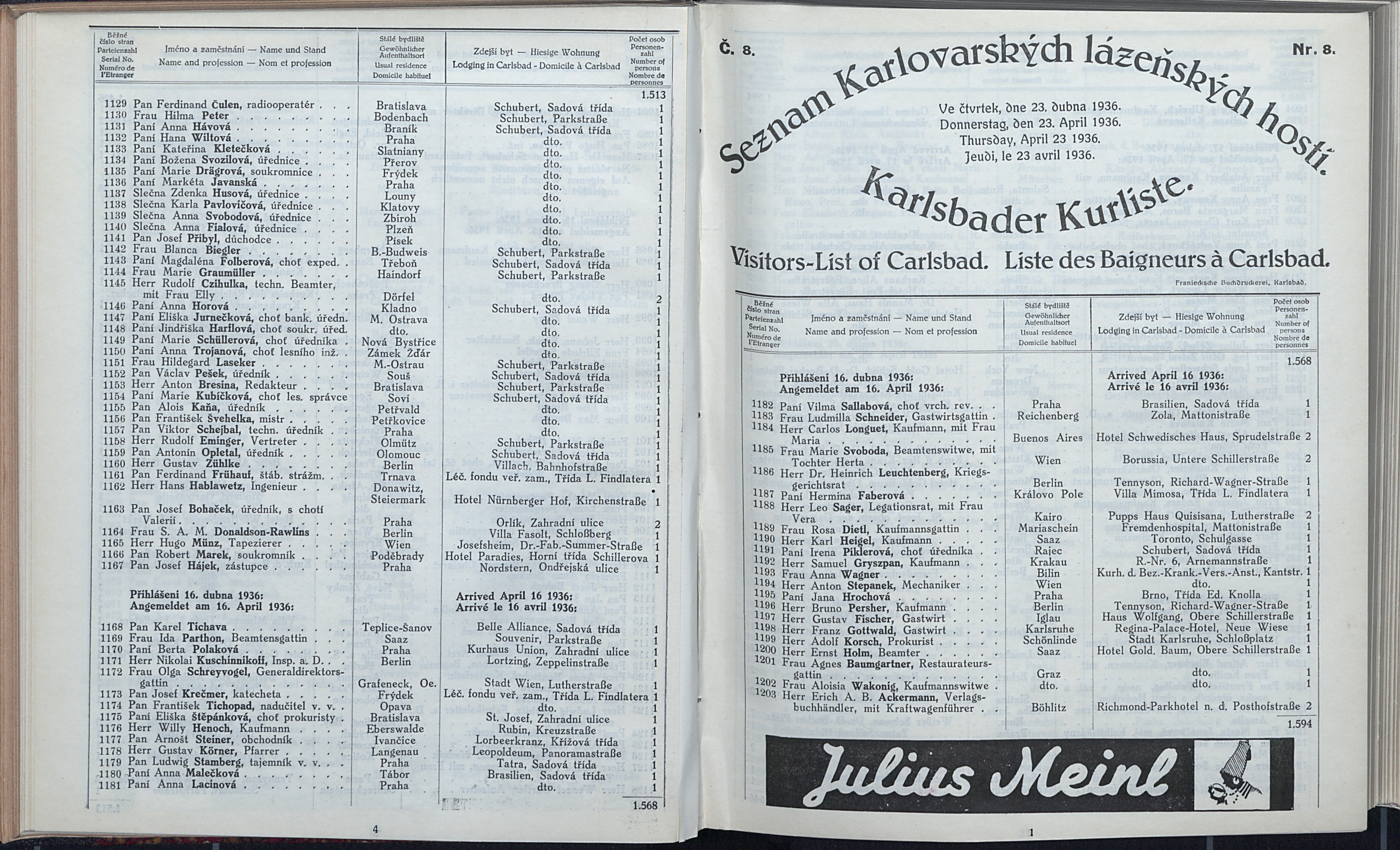85. soap-kv_knihovna_karlsbader-kurliste-1936_0850