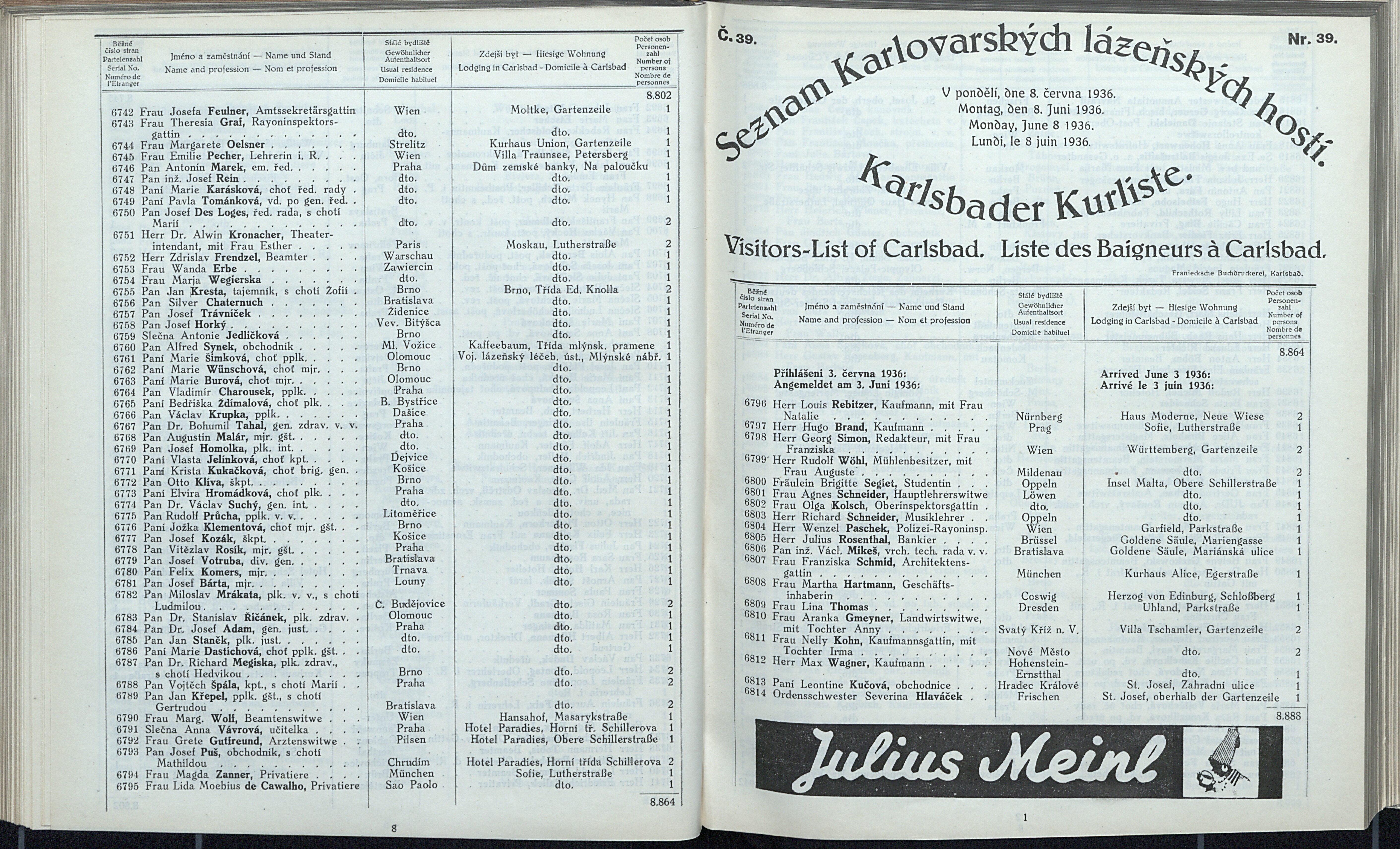 153. soap-kv_knihovna_karlsbader-kurliste-1936_1530