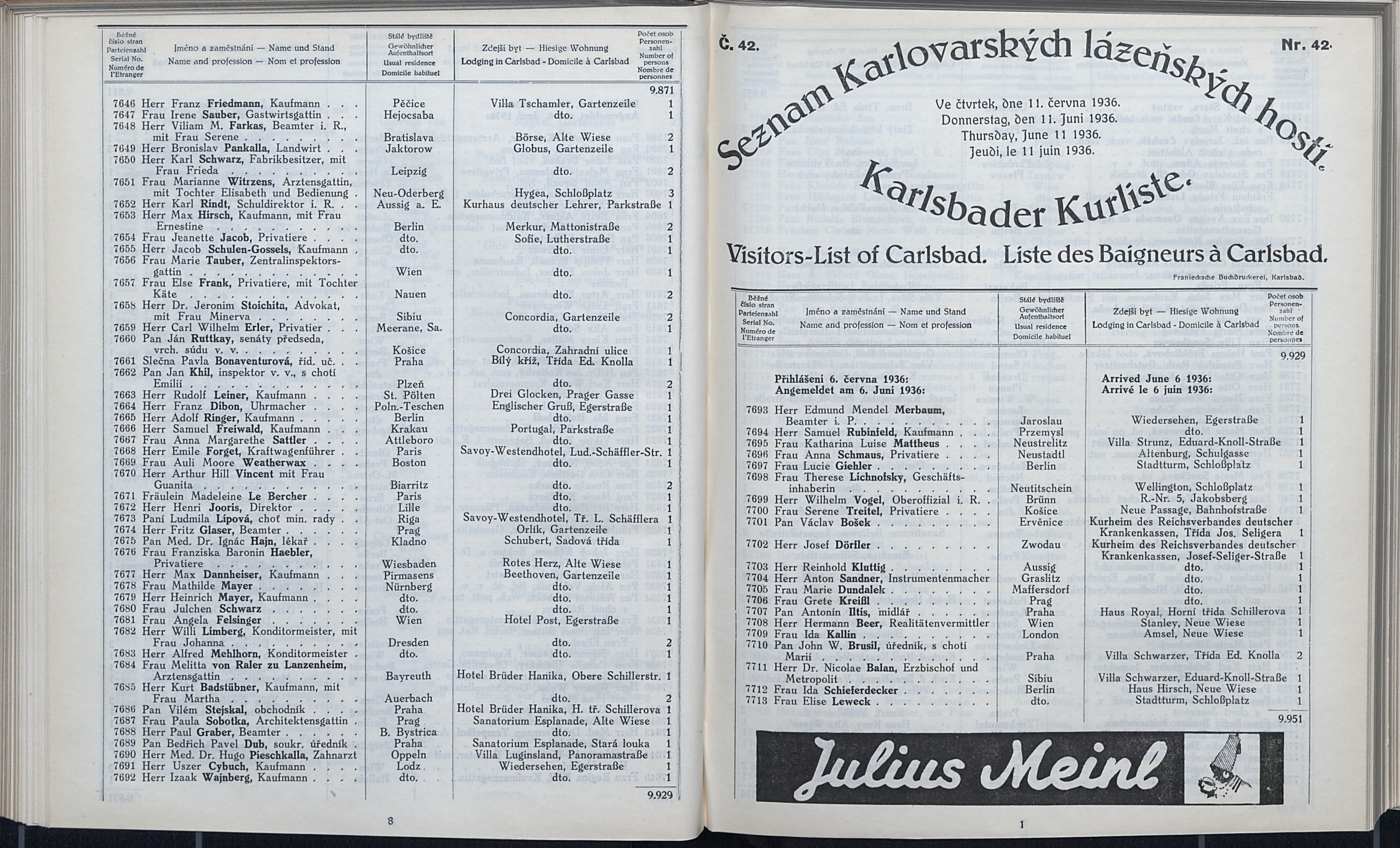 163. soap-kv_knihovna_karlsbader-kurliste-1936_1630