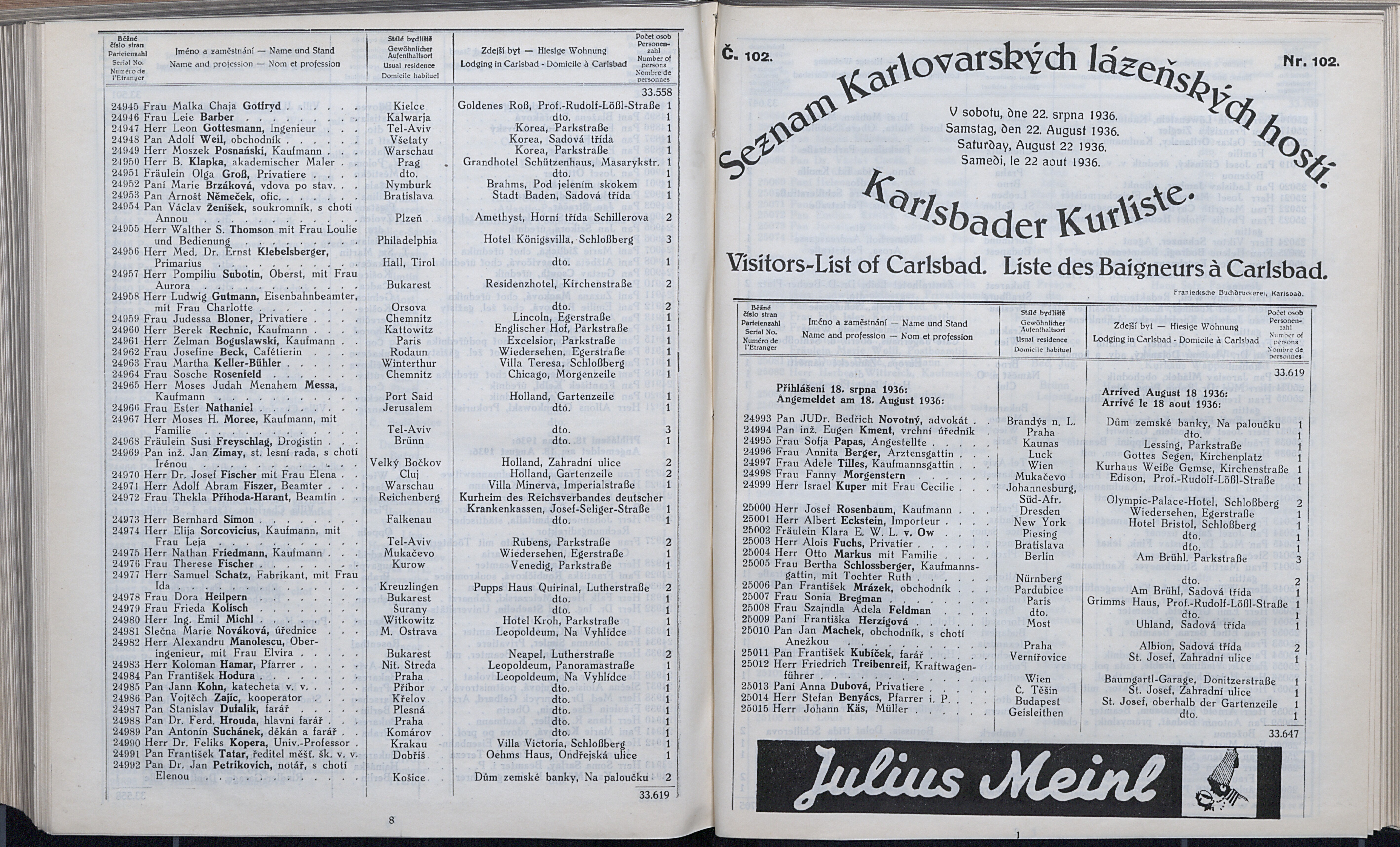 365. soap-kv_knihovna_karlsbader-kurliste-1936_3650