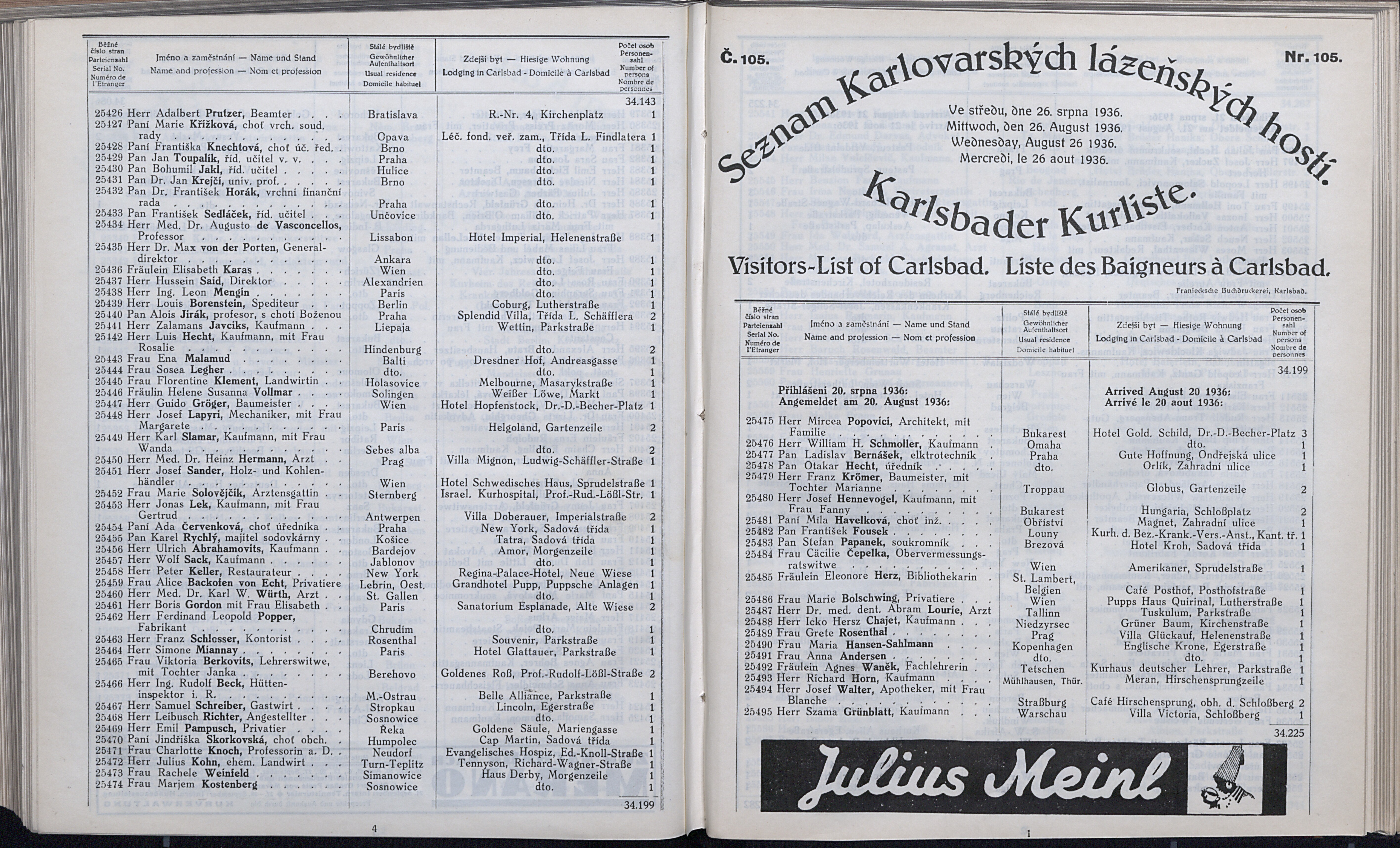 371. soap-kv_knihovna_karlsbader-kurliste-1936_3710