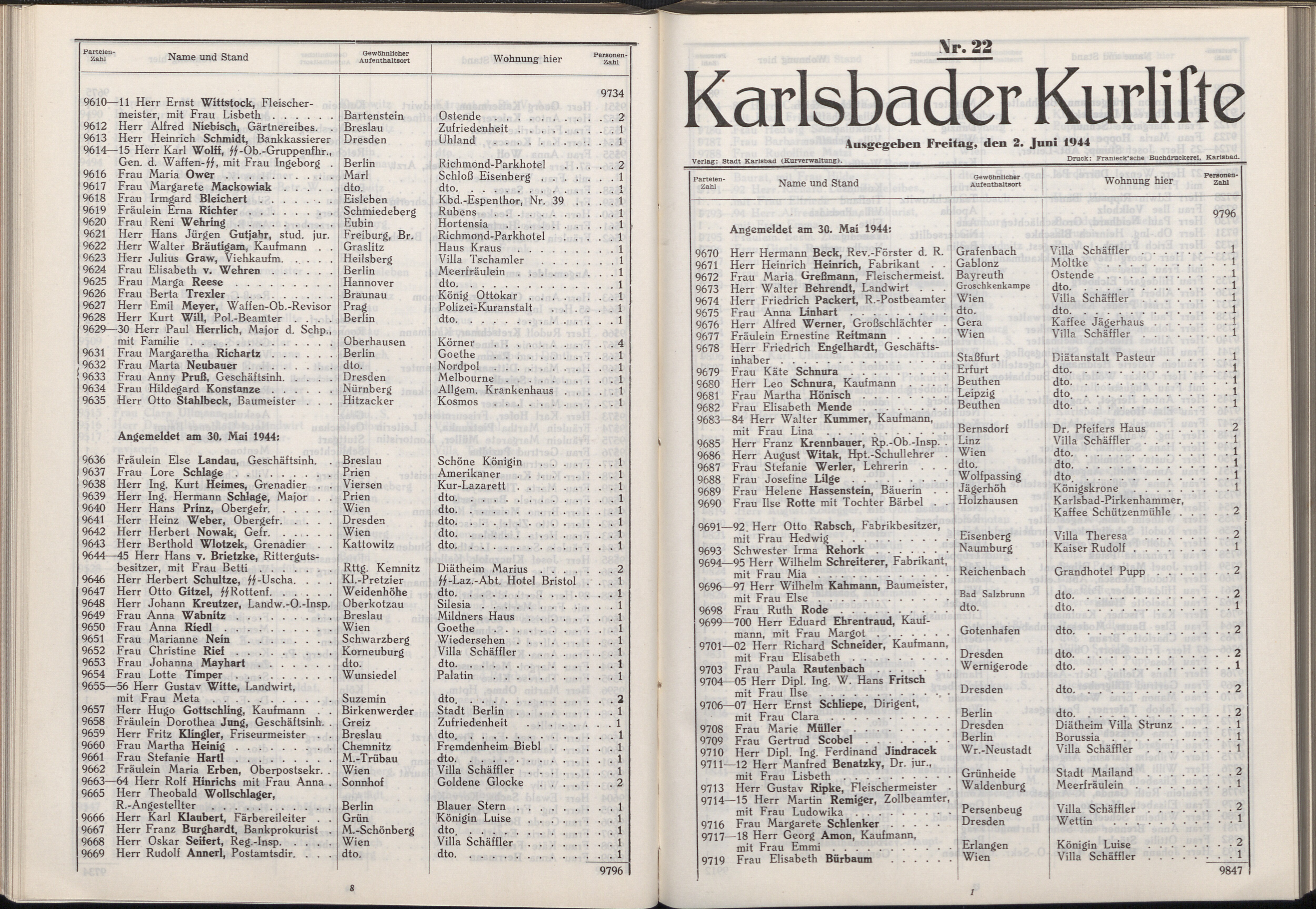 138. soap-kv_knihovna_karlsbader-kurliste-1944_1410