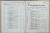 135. soap-ch_knihovna_marienbader-kurliste-1879_1350