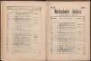 107. soap-ch_knihovna_marienbader-kurliste-1890_1070