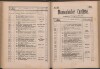 177. soap-ch_knihovna_marienbader-kurliste-1898_1770