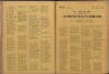 129. soap-ch_knihovna_marienbader-kurliste-1917_1290