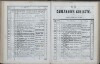 94. soap-kv_knihovna_karlsbader-kurliste-1868_0940