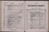 182. soap-kv_knihovna_karlsbader-kurliste-1868_1820