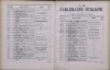 131. soap-kv_knihovna_karlsbader-kurliste-1878_1320