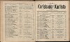 328. soap-kv_knihovna_karlsbader-kurliste-1897_3290