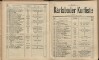 109. soap-kv_knihovna_karlsbader-kurliste-1898_1100