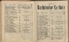143. soap-kv_knihovna_karlsbader-kurliste-1898_1440