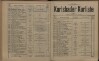 177. soap-kv_knihovna_karlsbader-kurliste-1900_1780