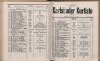 181. soap-kv_knihovna_karlsbader-kurliste-1903_1820