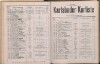 131. soap-kv_knihovna_karlsbader-kurliste-1904_1320