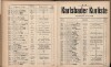 291. soap-kv_knihovna_karlsbader-kurliste-1909_2910