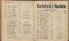 634. soap-kv_knihovna_karlsbader-kurliste-1909_6340