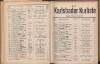 157. soap-kv_knihovna_karlsbader-kurliste-1910_1570