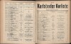 137. soap-kv_knihovna_karlsbader-kurliste-1911-1_1380
