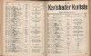 320. soap-kv_knihovna_karlsbader-kurliste-1911-1_3210