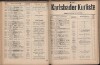 88. soap-kv_knihovna_karlsbader-kurliste-1911-2_0880