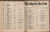 141. soap-kv_knihovna_karlsbader-kurliste-1911-2_1410