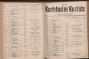 181. soap-kv_knihovna_karlsbader-kurliste-1912-1_1810