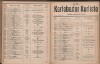 390. soap-kv_knihovna_karlsbader-kurliste-1912-1_3900