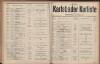 338. soap-kv_knihovna_karlsbader-kurliste-1912-2_3380