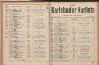 349. soap-kv_knihovna_karlsbader-kurliste-1913-2_3490