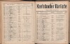 121. soap-kv_knihovna_karlsbader-kurliste-1914_1210