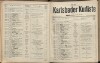 189. soap-kv_knihovna_karlsbader-kurliste-1914_1890