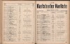592. soap-kv_knihovna_karlsbader-kurliste-1914_5920