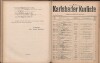 598. soap-kv_knihovna_karlsbader-kurliste-1914_5980