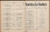 47. soap-kv_knihovna_karlsbader-kurliste-1917_0470